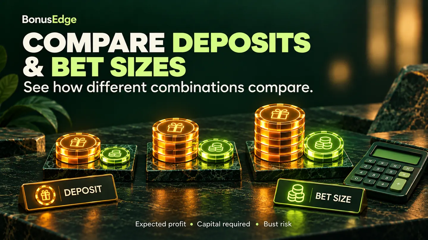 Comparing deposit and bet-size combinations with amber and lime tokens.
